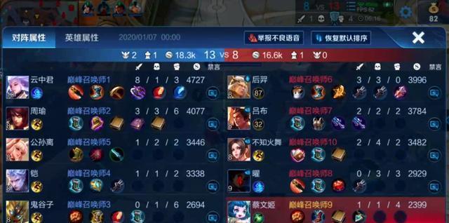  汉堡冲甲失败后重建，新赛季目标锁定升级附加赛  